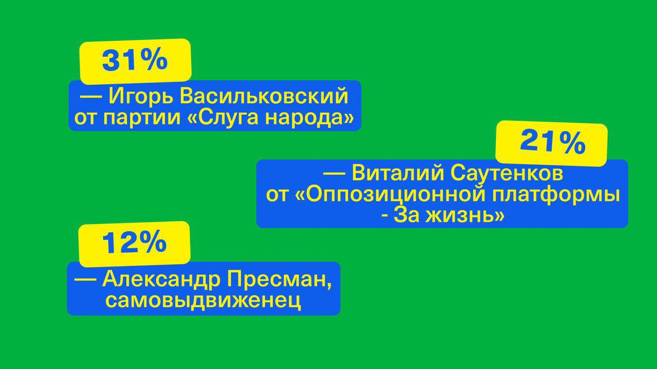 Без описания 4