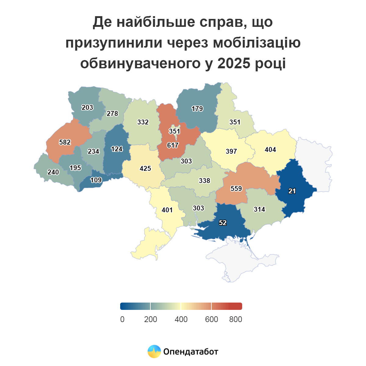 Report_Де_найбільше_справ_що_призупинили_через_мобілізацію_обвинуваченого_у_2025_році.png